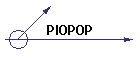 PIOPOP